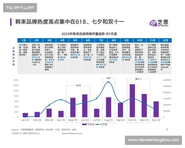 上海十一选五投注技巧与玩法解析，助你轻松掌握中奖秘诀与提升购彩策略